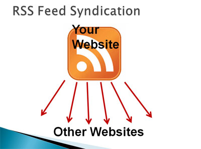 RSS syndication